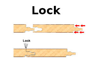 Тип замка Lock